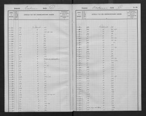 Register71_OZN00_C_42-117_REEKS2.jpg