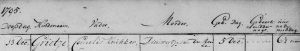 1795DoopOzn293GrietjeKnikker9969.jpg