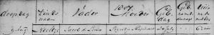 1807DoopOzn302Neeltje-deLeeuw29197.jpg