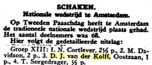 KolffDirkJanVanDerSchaker.jpg