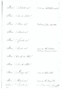 LidmatenRegister1858-007.jpg
