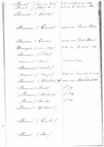 LidmatenRegister1858-011.jpg