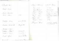 LidmatenRegister1858-014.jpg