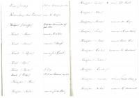 LidmatenRegister1858-029.jpg
