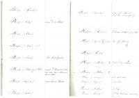 LidmatenRegister1858-040.jpg