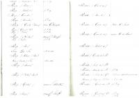 LidmatenRegister1858-044.jpg