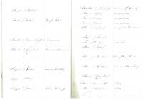LidmatenRegister1858-049.jpg